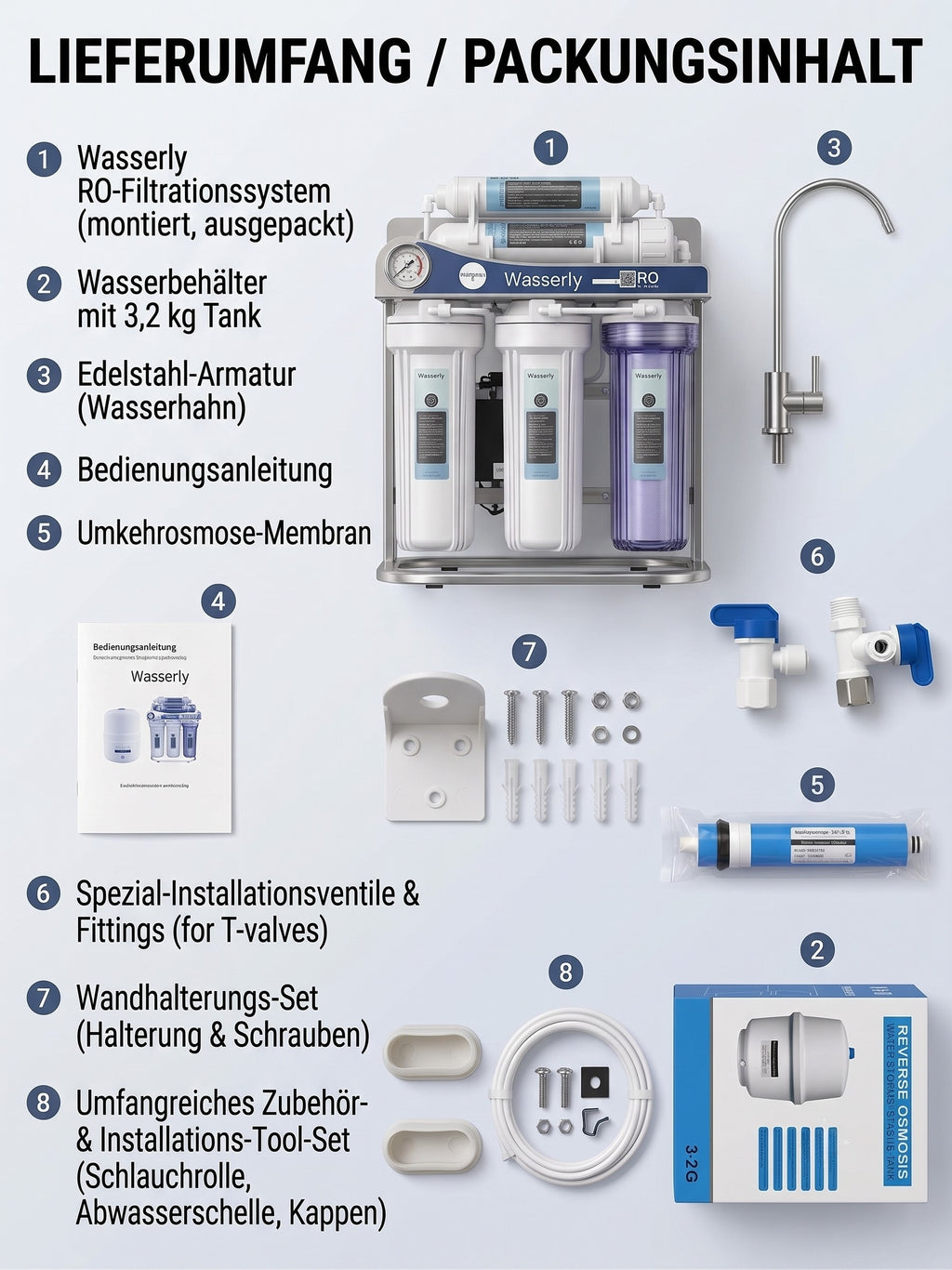 Wasserly | 8-Stufen Umkehrosmose Anlage Wasserfilter mit UV Klärer