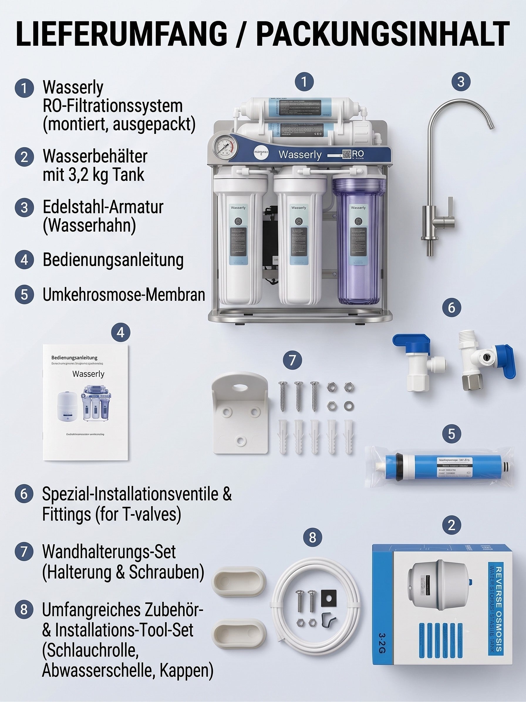 Wasserly | 8-Stufen Umkehrosmose Anlage Wasserfilter mit UV Klärer